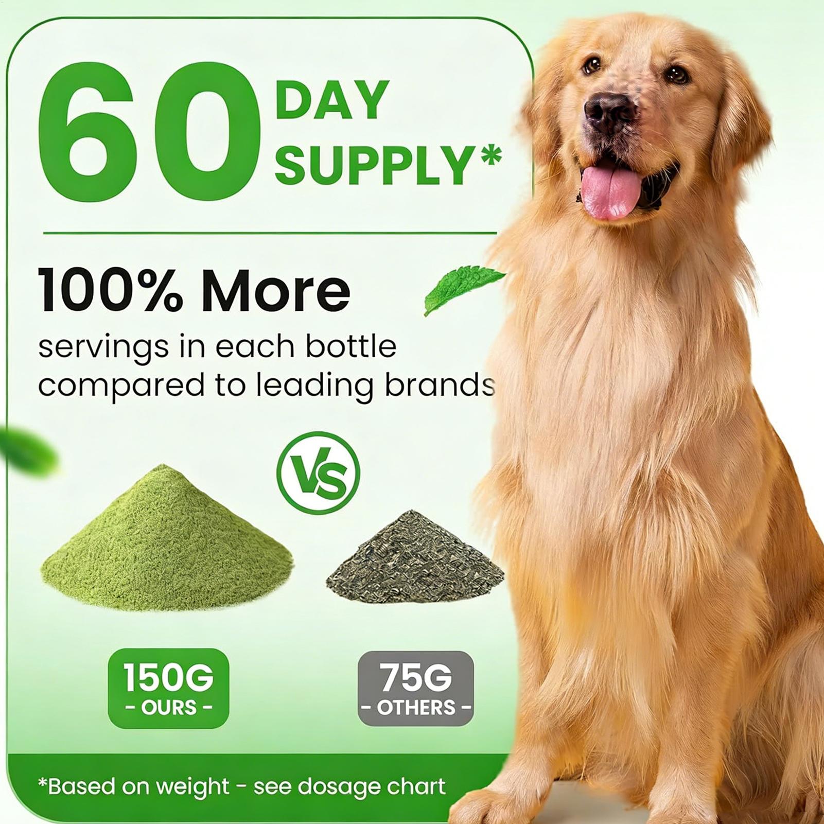 150g Köpek Diş Tozu Kötü Nefes - Men'S Grooming Guide incelemesi ve fiyatı